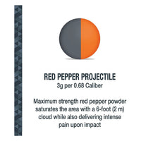 SABRE Home Defense Pepper Projectile Launcher Refill Kit 14 Red Pepper Powder Projectiles and 2 CO2 Cartridges