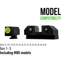 XS Sights R3D 2.0 Sights Com